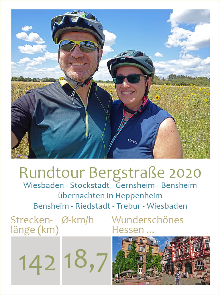 Fahrradhelm-Helden on tour an der Bergstraße