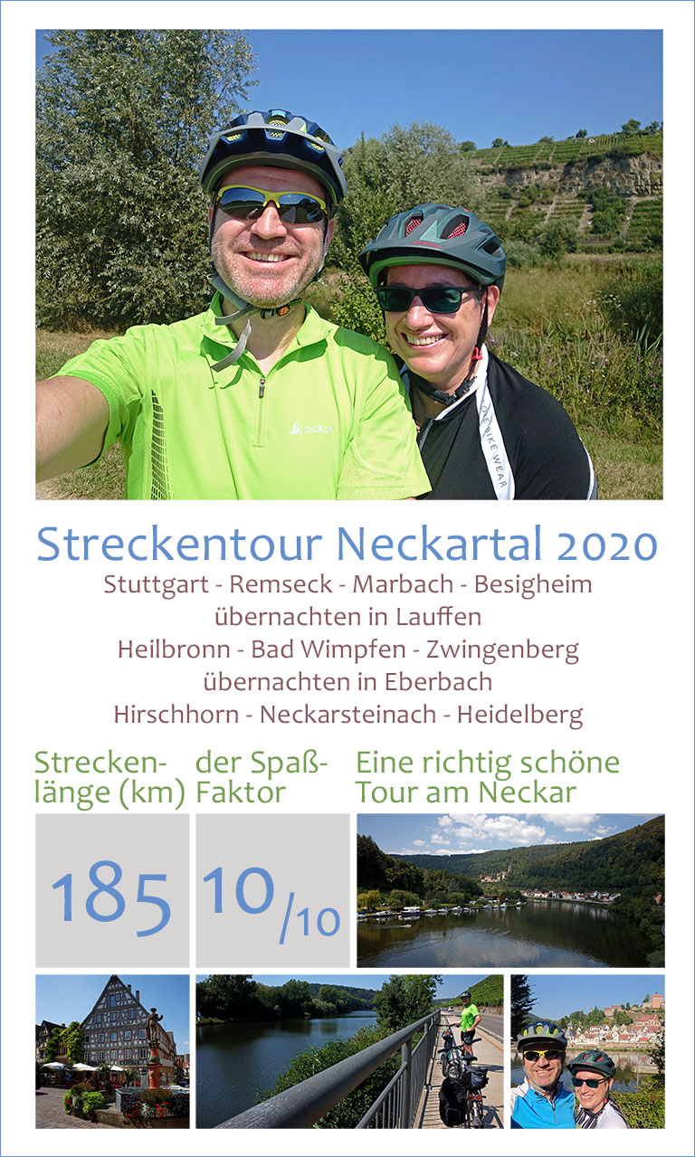 Fahrradhelm-Helden on tour am Neckar